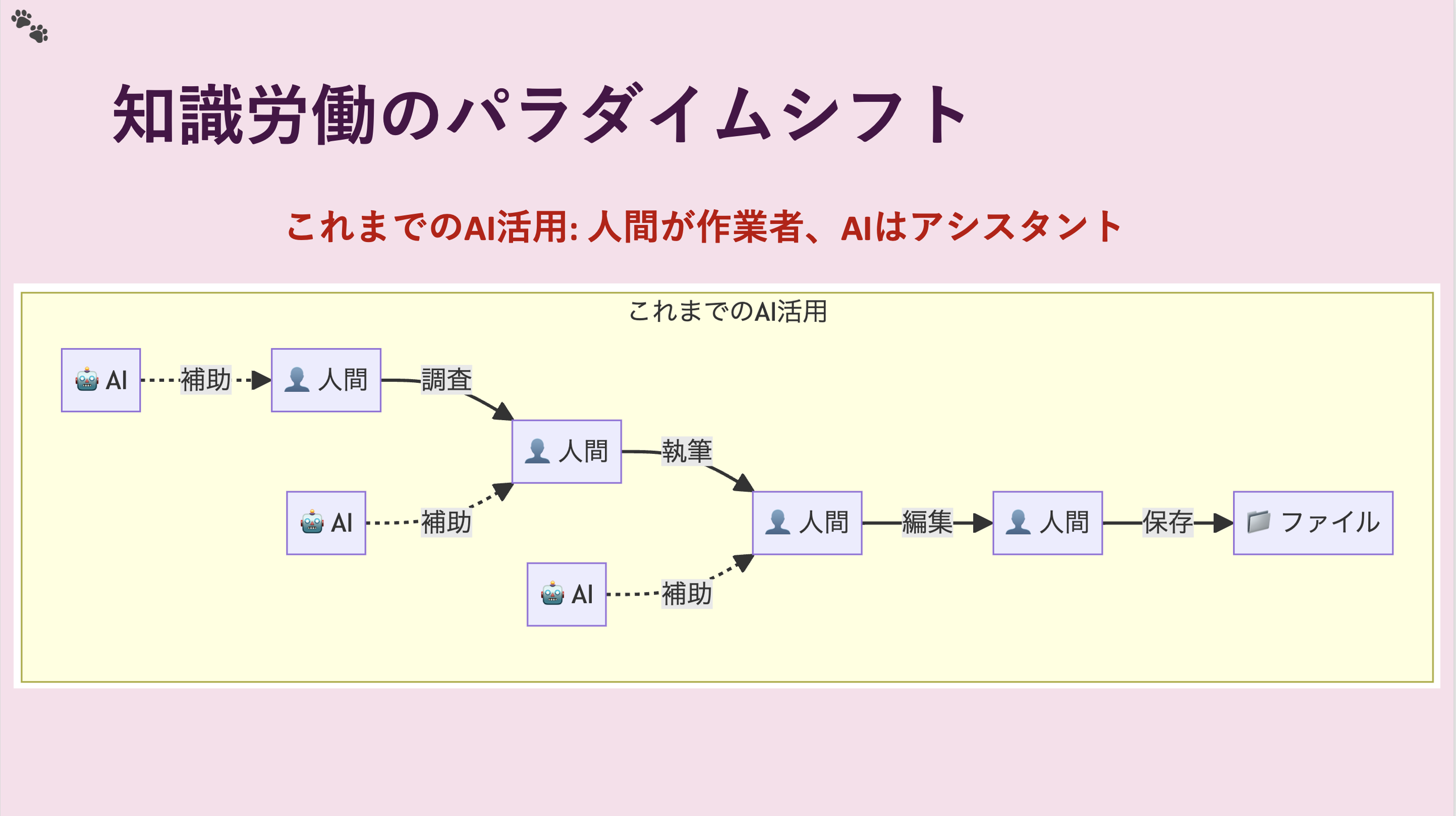 PinotWalk Features Slide 04