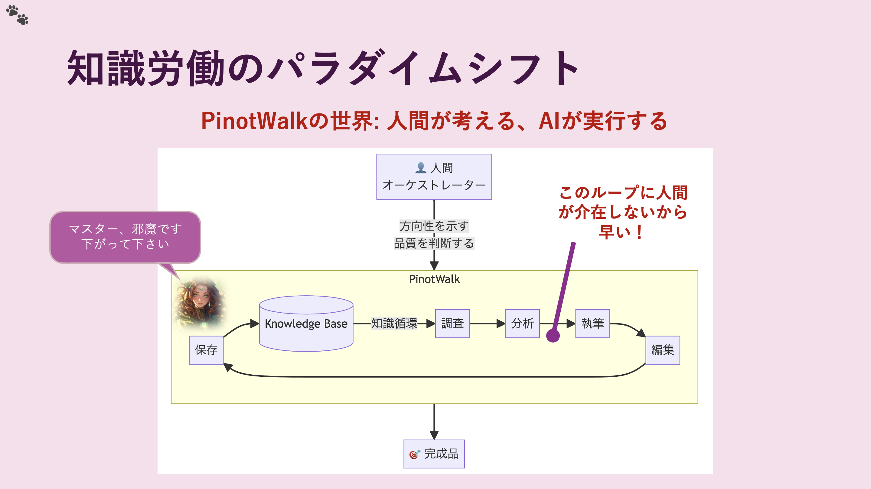 PinotWalk Features Slide 05